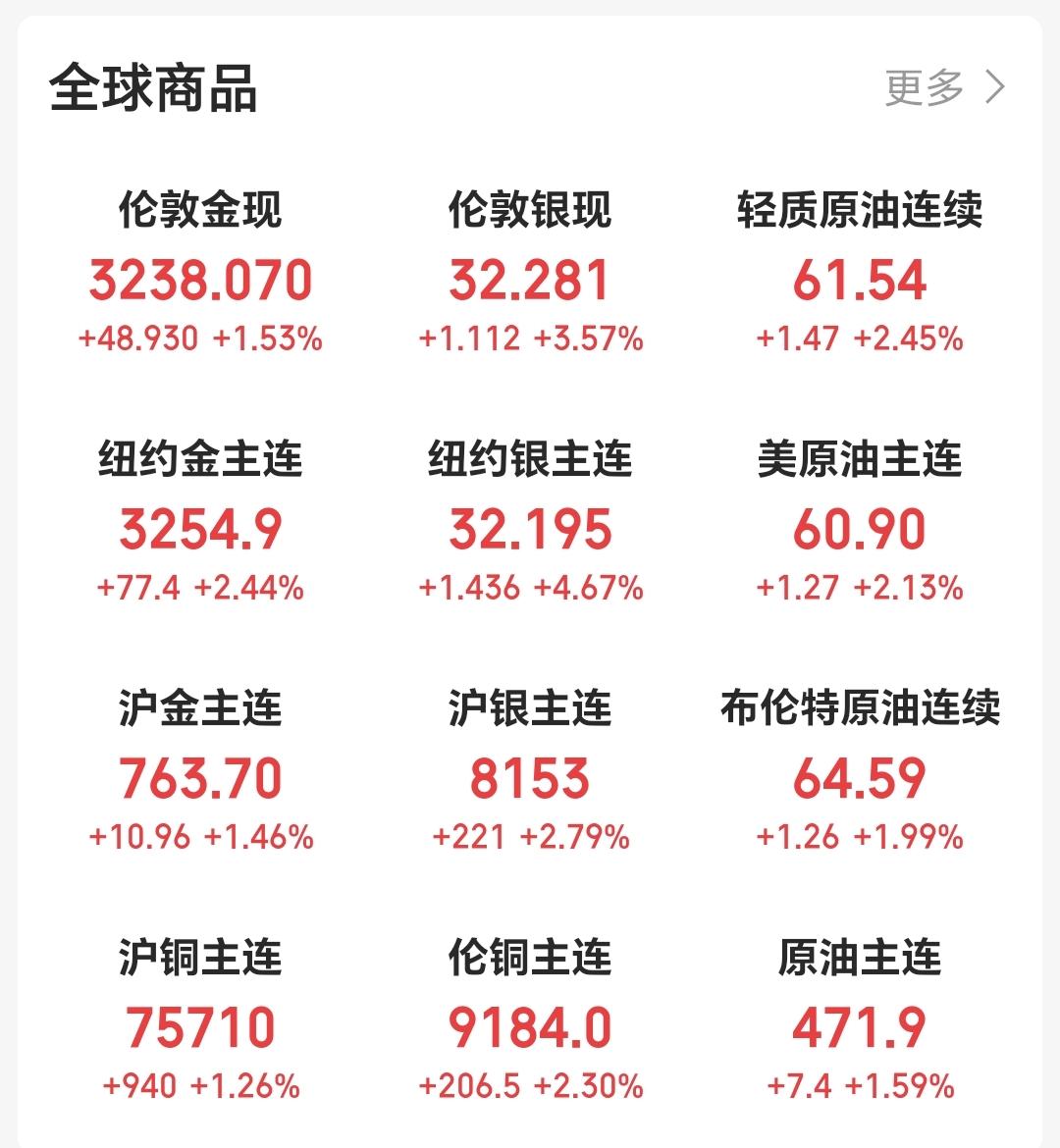 体育直播-美联储遭遇大幅下滑超130%，投资者恐慌性抛售