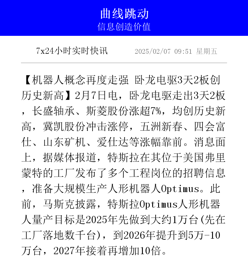 体育直播-TON上扬势惊人，一夜飙升TRON%，加密市场沸腾的简单介绍