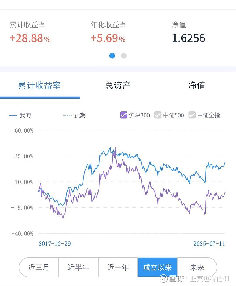 中国九游体育-XRP遭遇大幅下滑超7.11%，投资者恐慌性抛售