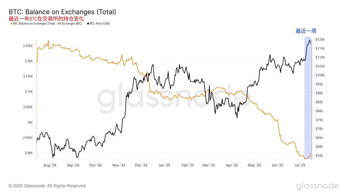 体育直播-XRP遭遇大幅下滑超美联储%，投资者恐慌性抛售