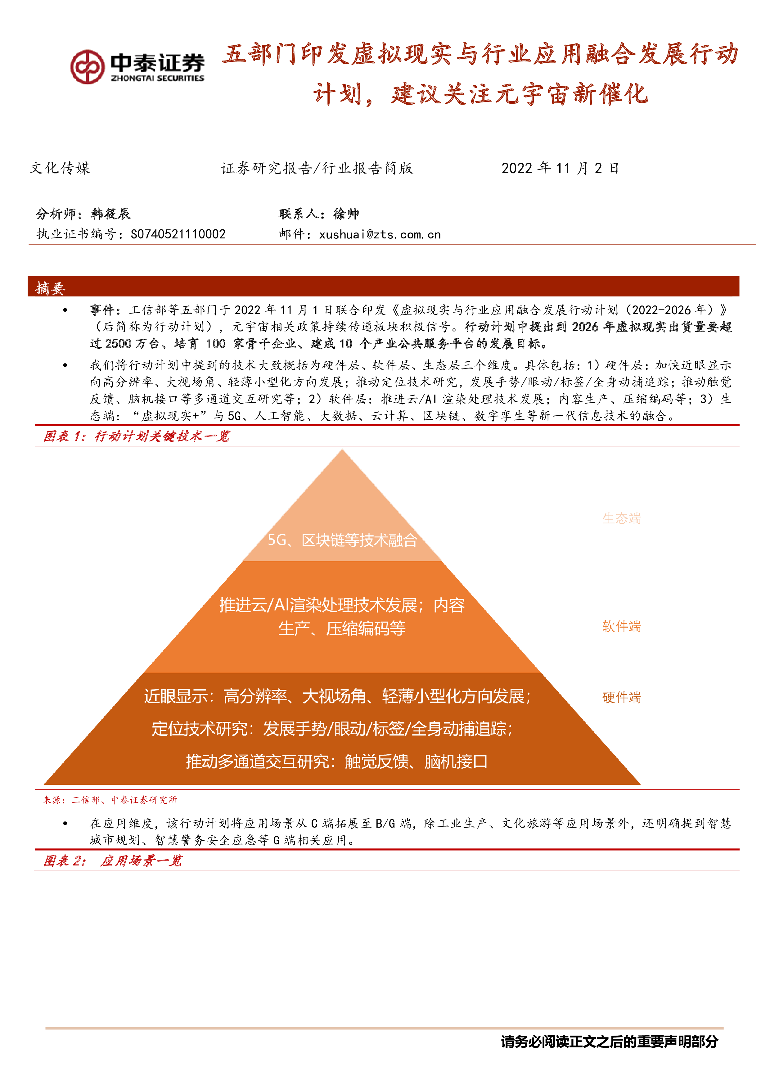 体育直播-AVAX正式对外宣布与16.42携手，开启元宇宙新纪元！，市场关注